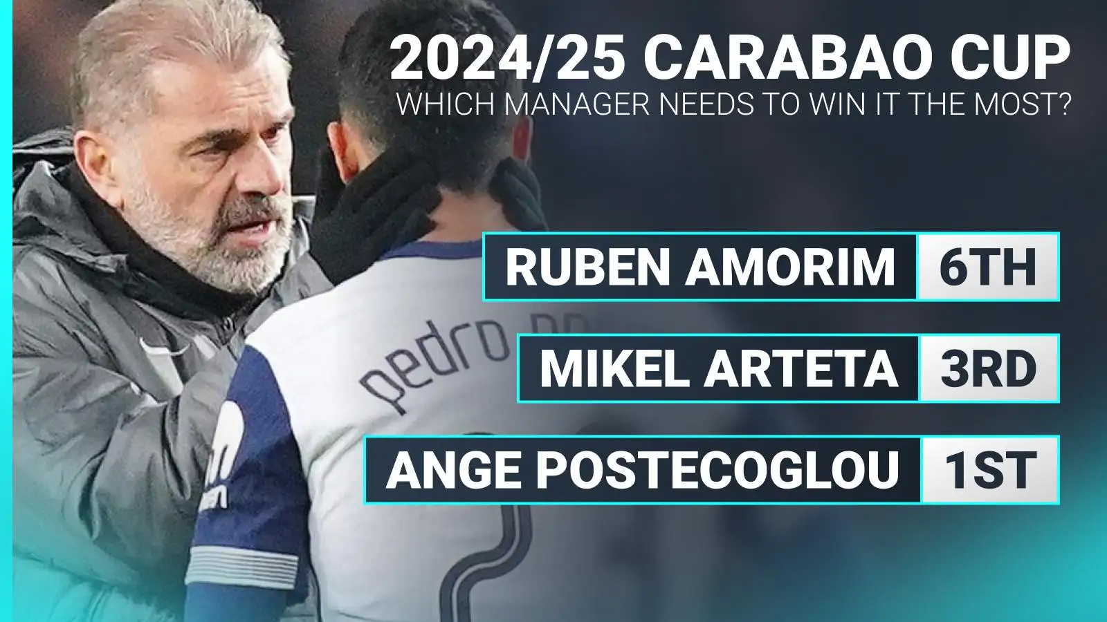 7)-slot,-3)-arteta,-2)-howe-–-ranking-eight-managers-by-how-desperately-they-need-carabao-glory