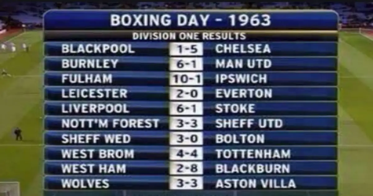 man-utd-thrashed-at-wolves?-more-spurs-madness?-how-boxing-day-2024-could-mirror-1963