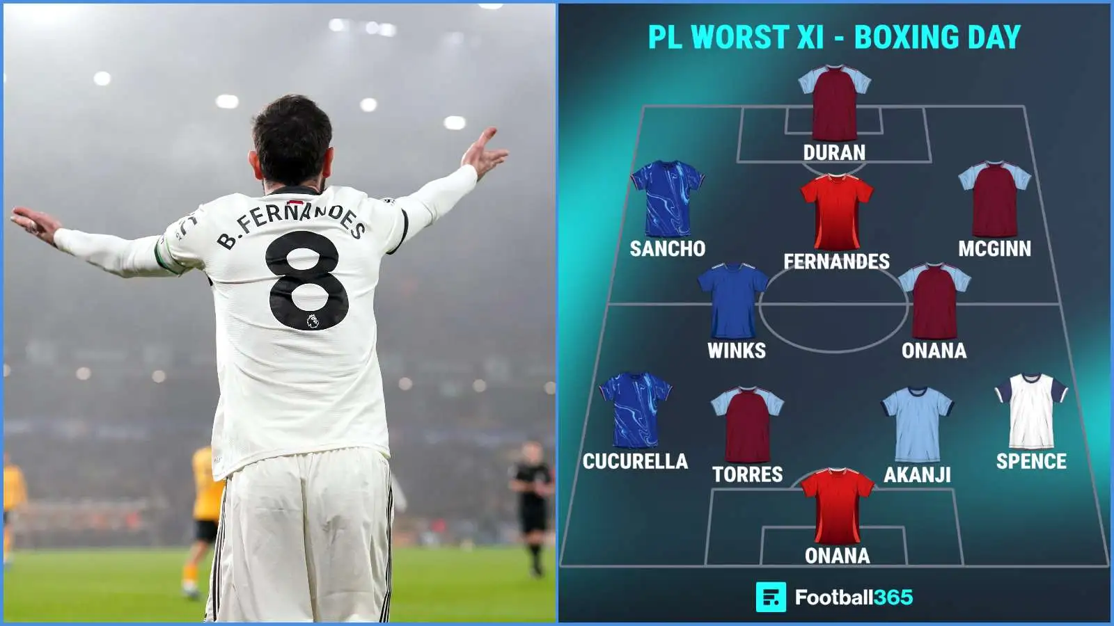 man-utd-joke-pair-in-worst-premier-league-xi-of-boxing-day man-utd-joke-pair-in-worst-premier-league-xi-of-boxing-day