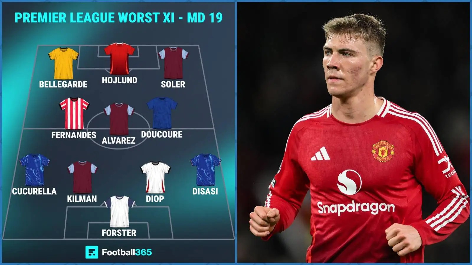 manchester-united-problem-damned-in-worst-xi-alongside-atrocious-west-ham-trio