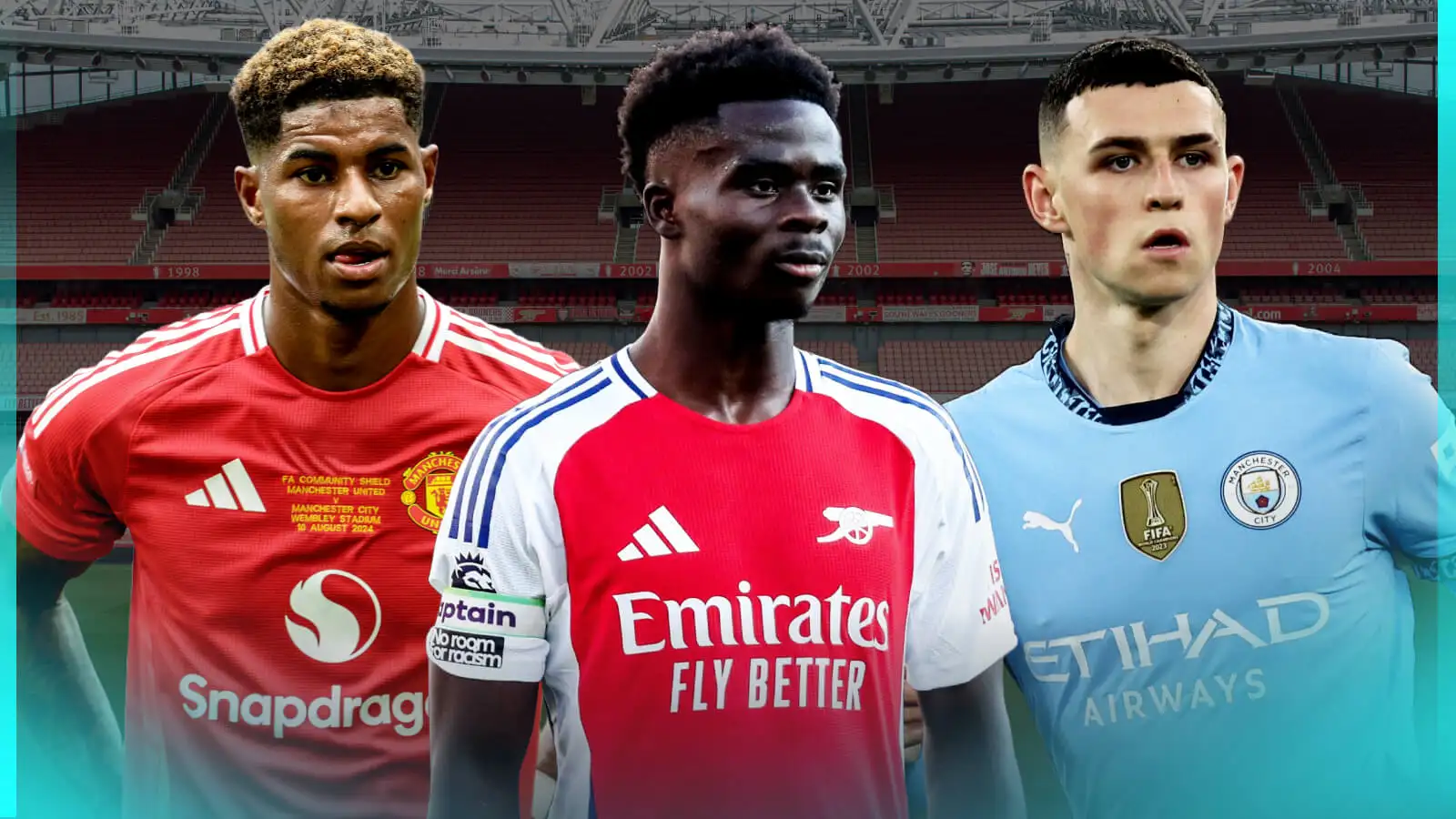 man-utd-line-up-‘pure-profit’-sale-as-arsenal-and-man-city-resist