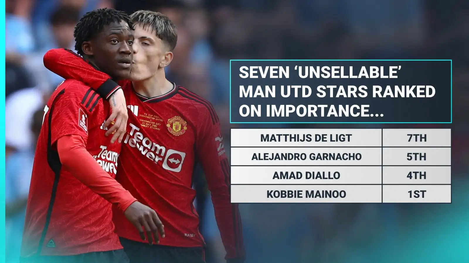 man-utd-trio-deemed-dispensable-under-amorim-in-ranking-of-seven-‘unsellable’-stars-on-importance man-utd-trio-deemed-dispensable-under-amorim-in-ranking-of-seven-‘unsellable’-stars-on-importance