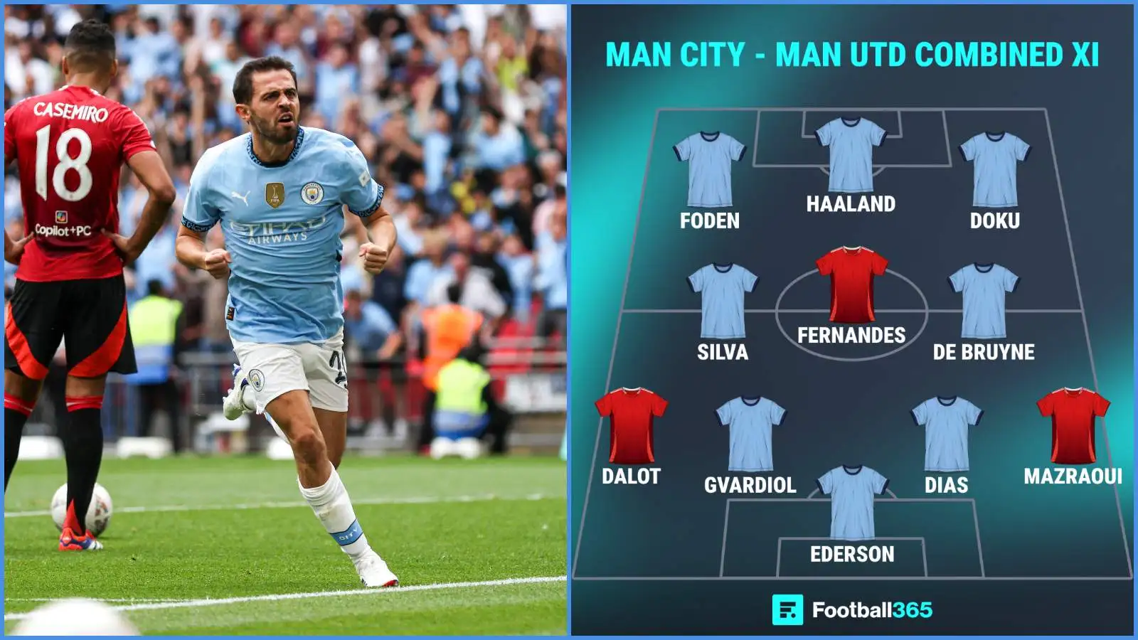 man-city-v-united-combined-xi:-foden,-haaland,-fernandes-included-but-no-rashford,-mainoo