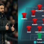 man-utd:-107.8m-quartet-join-as-six-players-snubbed-in-perfect-january-transfer-window-for-amorim