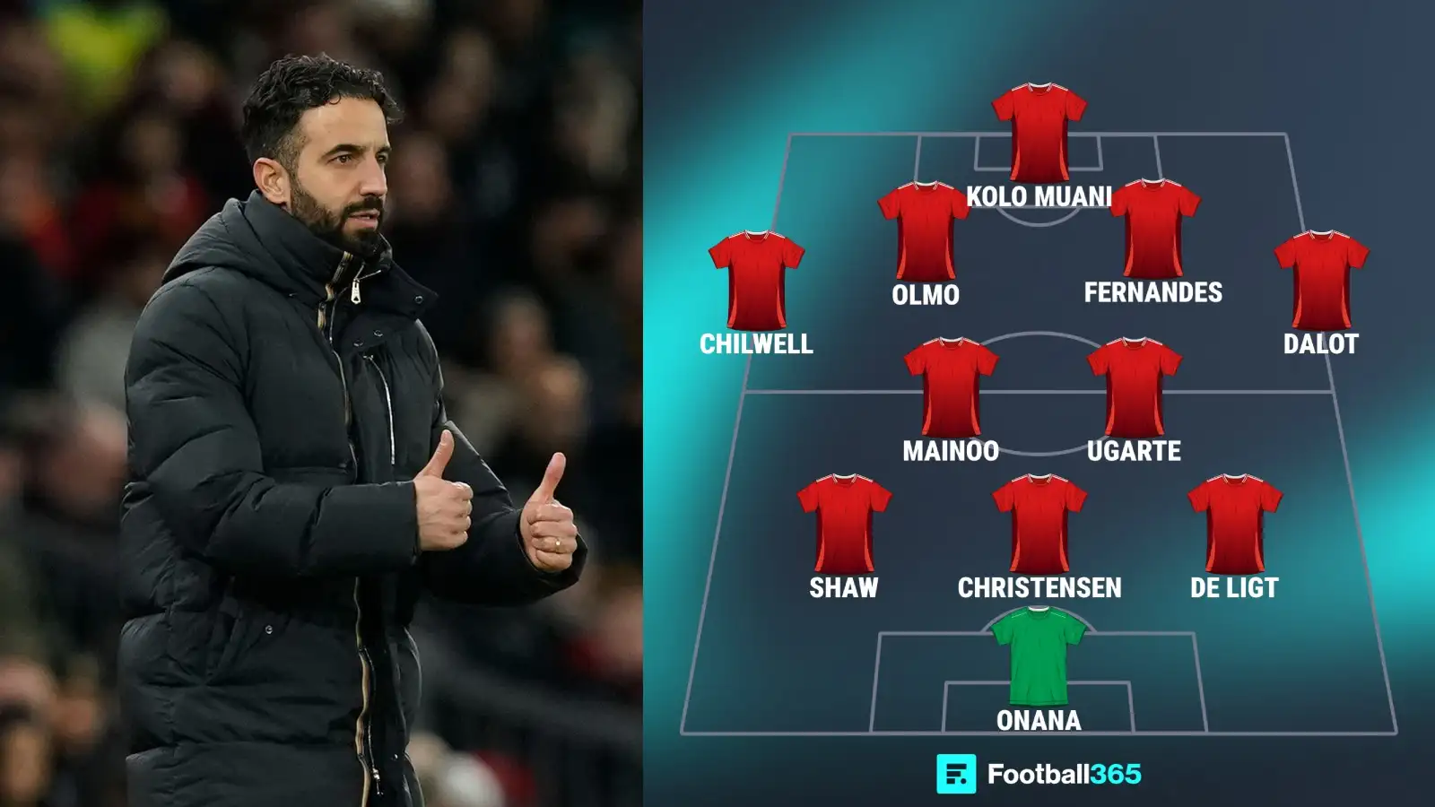 man-utd:-107.8m-quartet-join-as-six-players-snubbed-in-perfect-january-transfer-window-for-amorim