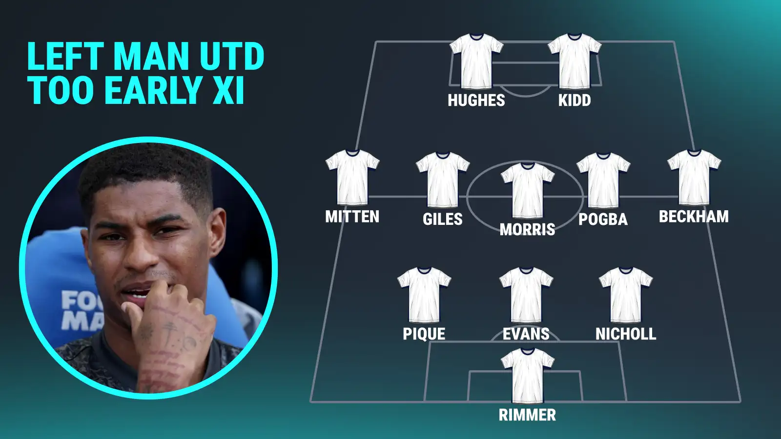 man-utd:-marcus-rashford-to-break-into-‘left-too-soon’-xi?