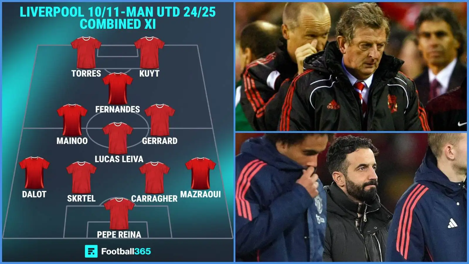 man-utd-combined-xi-with-hodgson’s-liverpool-includes-only-four-of-ruben-amorim’s-players
