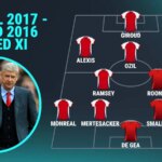 arsenal-v-man-utd-fa-cup-winners-combined-xi:-ozil,-alexis,-rooney-in-as-rashford-snubbed