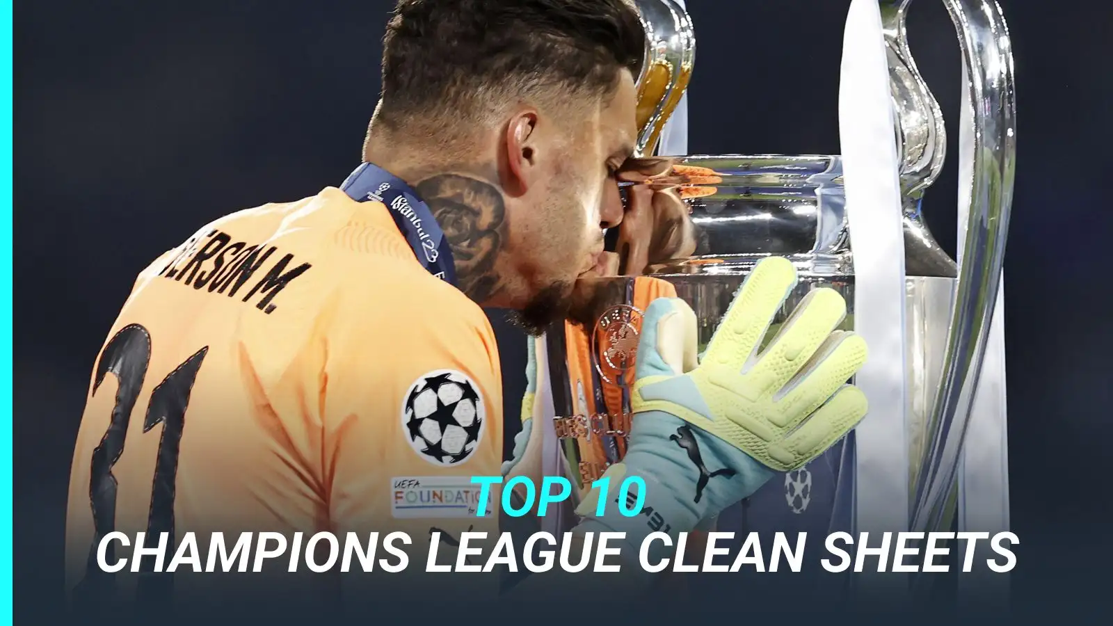 football-quiz:-name-the-top-10-goalkeepers-for-champions-league-clean-sheets…