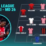 abysmal-manchester-united-duo-in-premier-league-worst-xi-of-the-weekend
