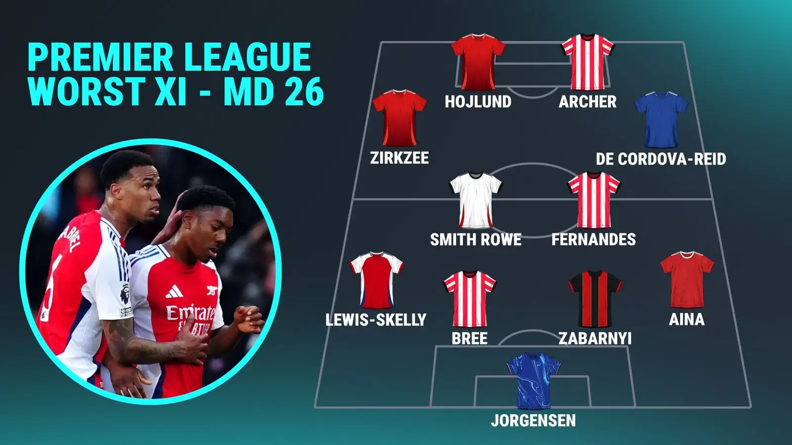 abysmal-manchester-united-duo-in-premier-league-worst-xi-of-the-weekend