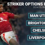 man-utd-embarrassing-striker-options-put-them-in-relegation-zone