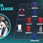 ‘blowing’-arsenal-teen-and-man-utd-target-in-premier-league-uncapped-xi