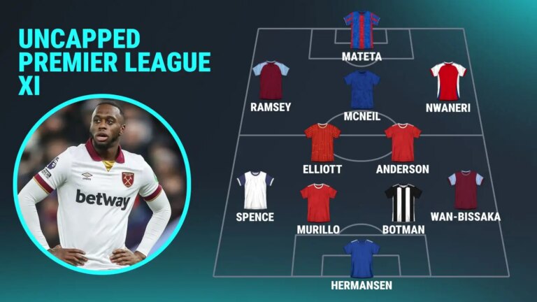 ‘Blowing’ Arsenal teen and Man Utd target in Premier League uncapped XI ‘Blowing’ Arsenal teen and Man Utd target in Premier League uncapped XI