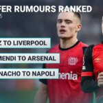 transfer-rumour-power-ranking:-liverpool-lead,-sesko-above-gyokeres-for-arsenal