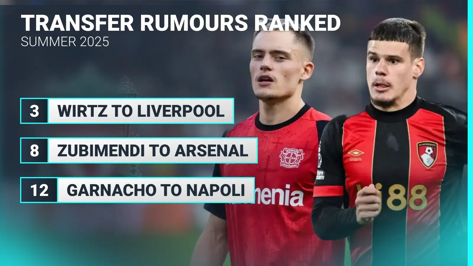 transfer-rumour-power-ranking:-liverpool-lead,-sesko-above-gyokeres-for-arsenal