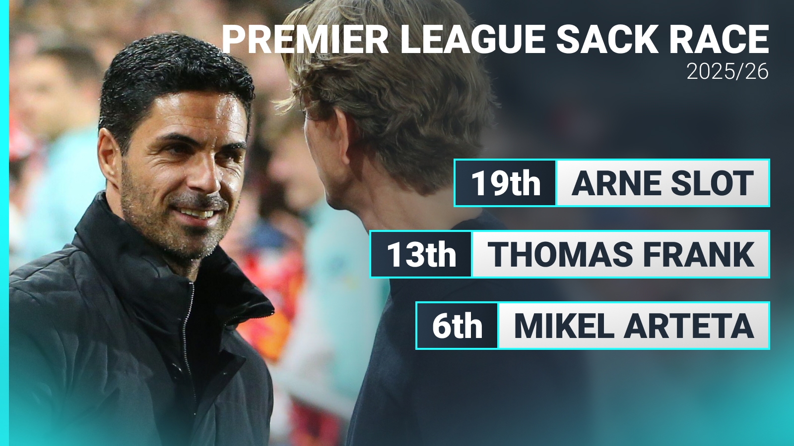 arteta-higher-than-amorim-in-premier-league-sack-race-after-fixtures-blow