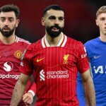 virgil-van-dijk-subbed-as-pfa-reveal-top-six-for-player-of-the-year-award