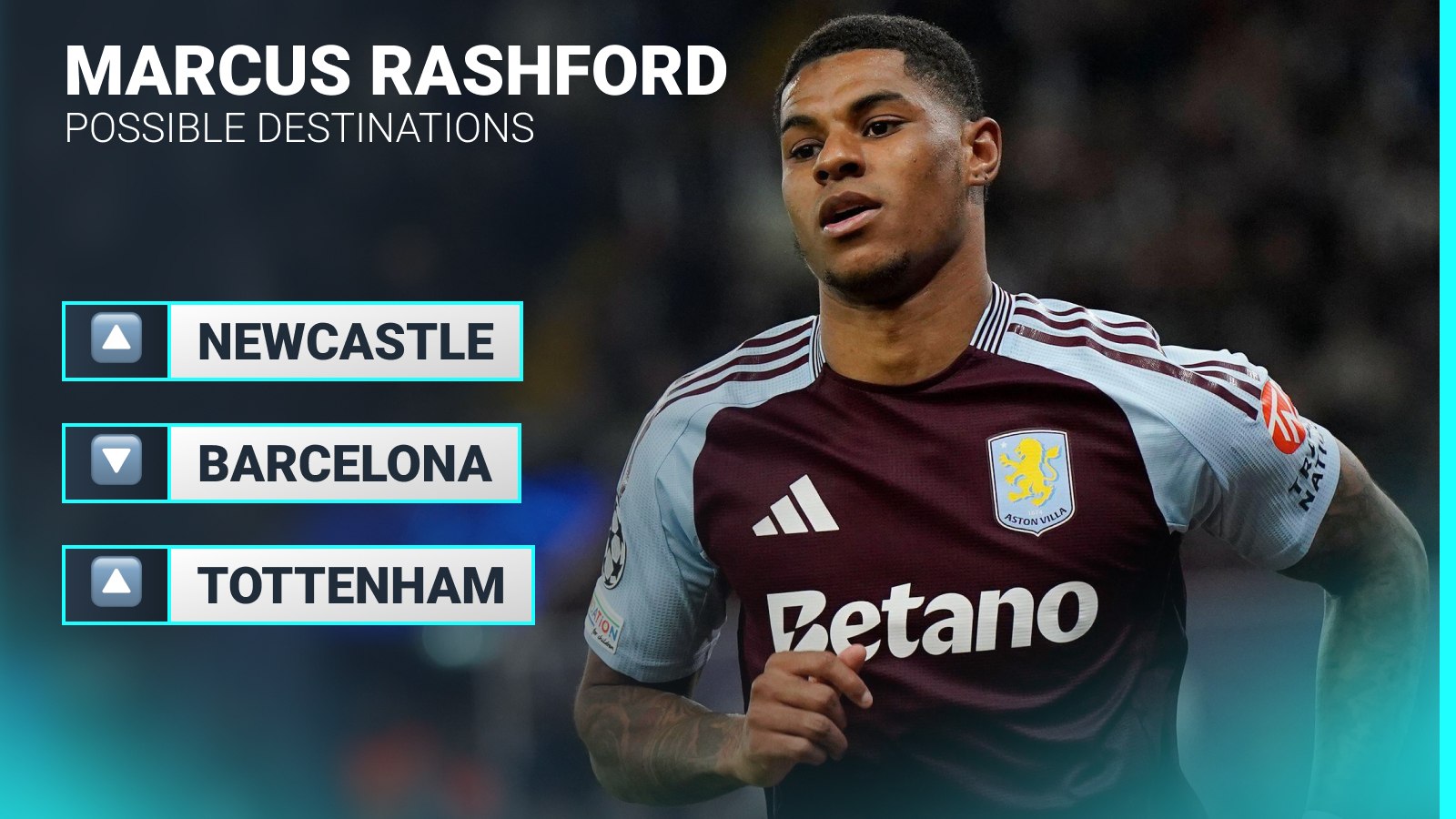 rashford-left-with-eight-transfer-options-but-one-even-more-unlikely-than-manchester-united-u-turn