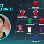 jordan-henderson-joins-manchester-united-trio-in-xi-of-players-who-had-their-contract-terminated