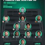andrey-santos,-jj-gabriel,-kone,-orozco:-united-to-field-dazzling-line-up-for-pre-season-opener-vs-wrexham-–-prediction