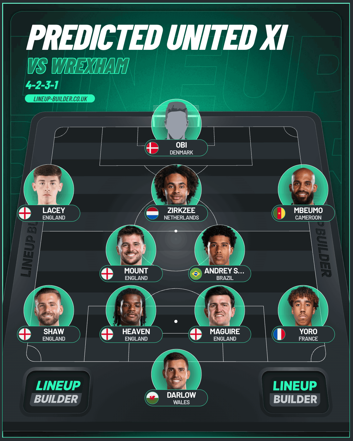 andrey-santos,-jj-gabriel,-kone,-orozco:-united-to-field-dazzling-line-up-for-pre-season-opener-vs-wrexham-–-prediction