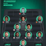 jj-gabriel-finally-unleashed:-how-united-will-line-up-against-rosenborg,-fans-licking-their-lips-at-prodigy’s-debut-–-prediction