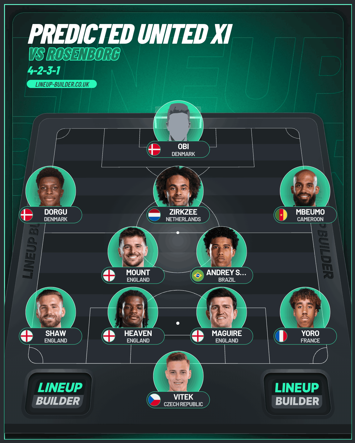 jj-gabriel-finally-unleashed:-how-united-will-line-up-against-rosenborg,-fans-licking-their-lips-at-prodigy’s-debut-–-prediction